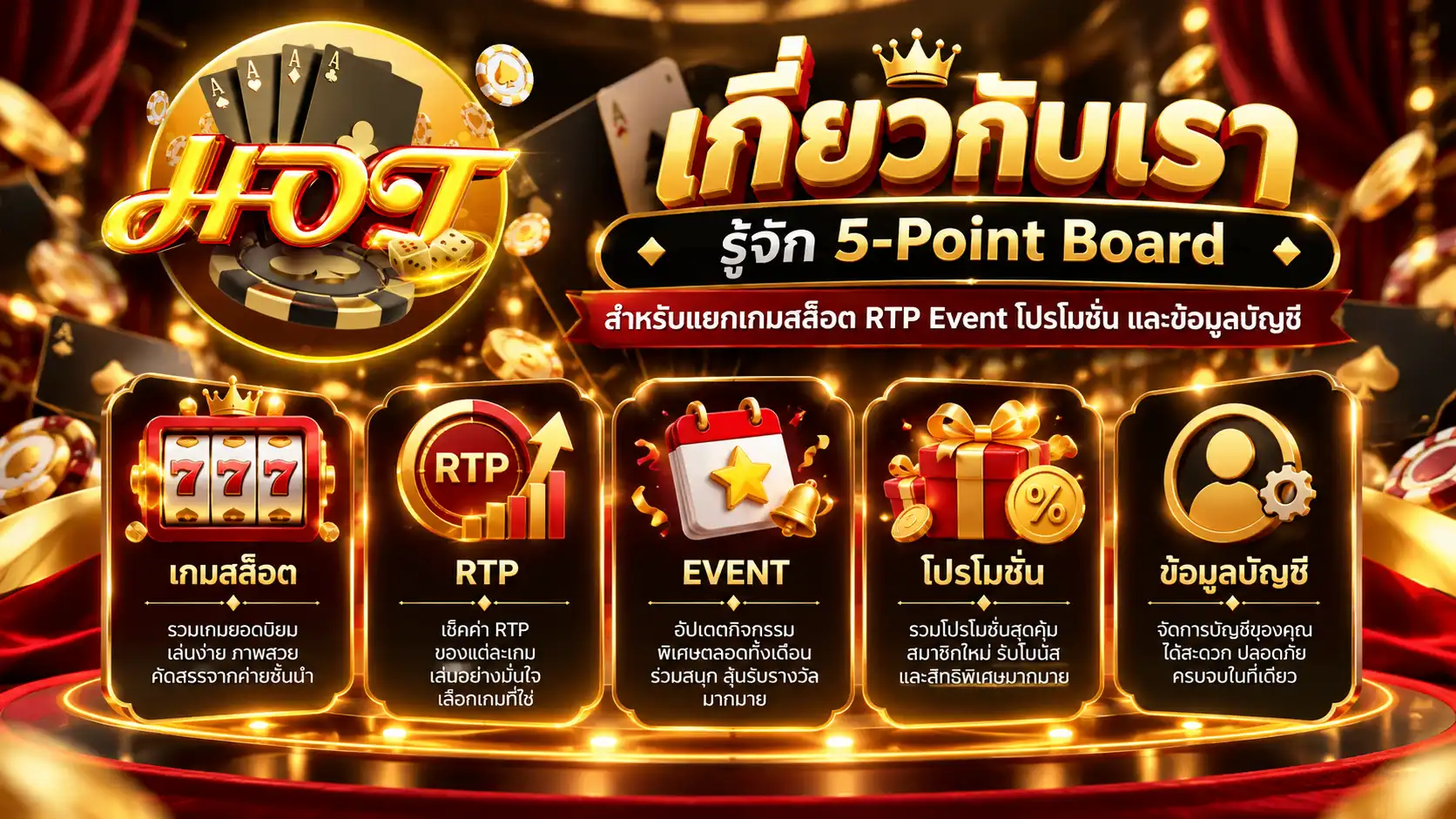 hotbet อธิบาย 5-Point Board สำหรับสล็อต RTP โปรโมชั่น คาสิโน กีฬา และข้อมูลบัญชี