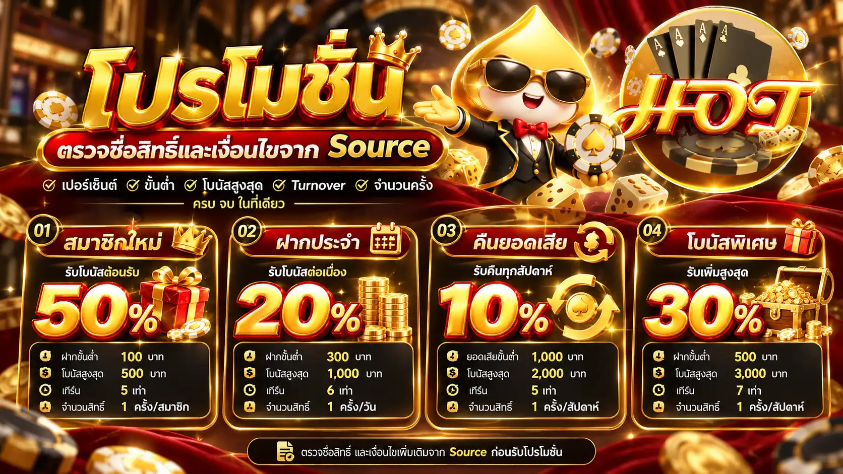 โปรโมชั่น hotbet สมาชิกใหม่ 50 เปอร์เซ็นต์ ฝากประจำ 20 เปอร์เซ็นต์ คืนยอดเสีย 10 เปอร์เซ็นต์ และโบนัสพิเศษ 30 เปอร์เซ็นต์
